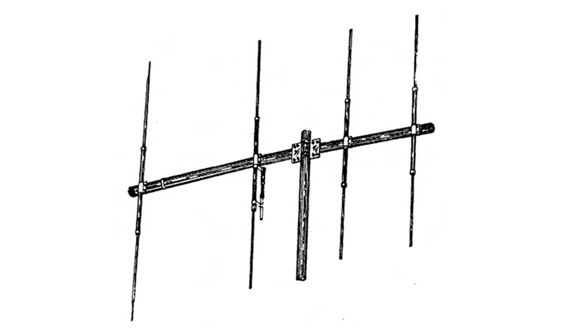 Anderson Radio Supply - Lowest prices on C.B. Radio